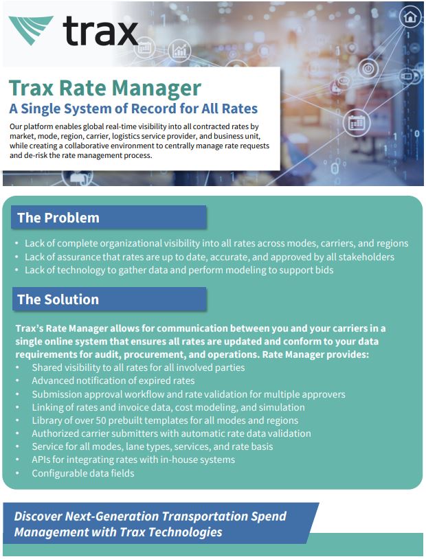 Rate_Manager_Fact_Sheet Rate_Manager_Fact_Sheet